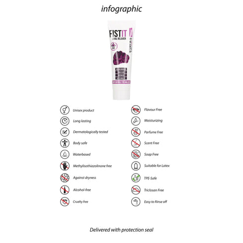 Fist It Anal Relaxer 0.8 fl.oz