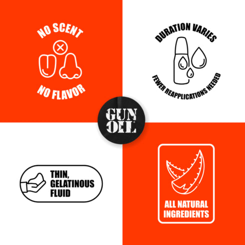 GUN OIL Natural Water-Based