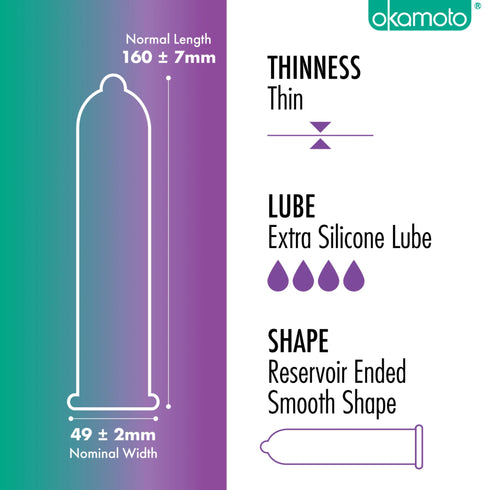 Okamoto Smart Fit Box of 10