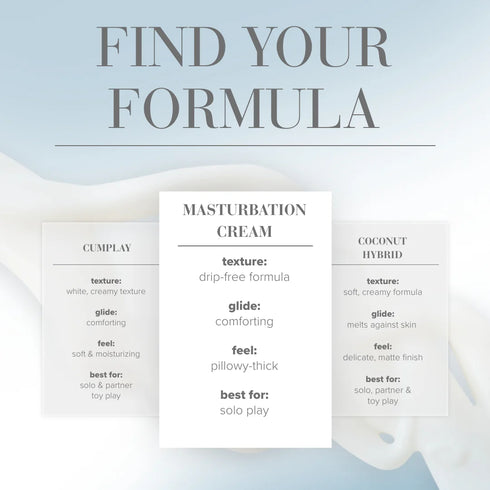 System JO Masturbation Cream 120ml