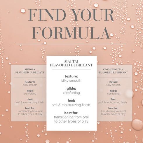 JO Cocktails Mai Tai Flavored Lube 2 fl oz