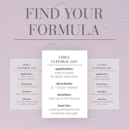 System JO CHILL Clitoral Stimulant 10ml