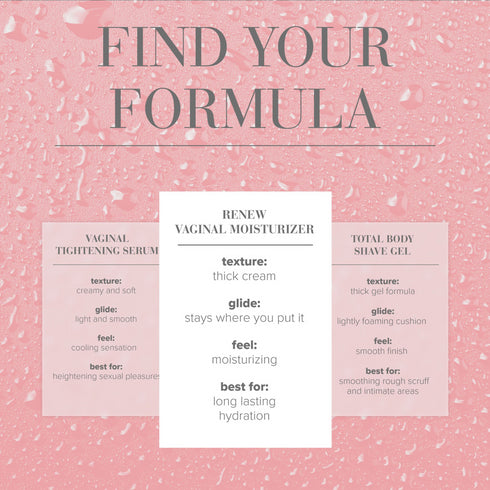 System JO Renew Vaginal Moisturizer 120 ml