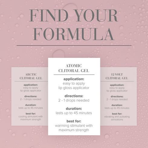 System JO Atomic Clitoral Stimulant Gel 10ml