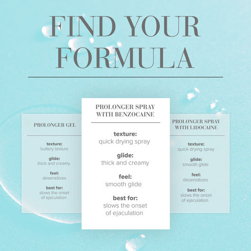 System JO Prolonger Spray For Him 60ml