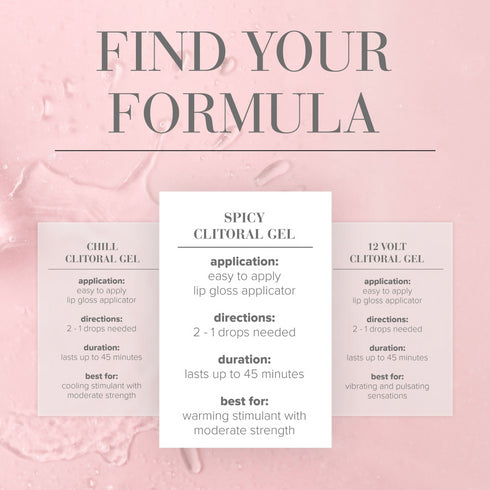 System JO SPICY Clitoral Stimulant 10ml