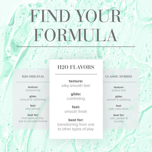 System JO H2O Cool Mint