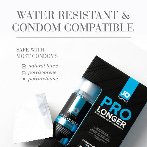 System JO Prolonger Spray For Him 60ml