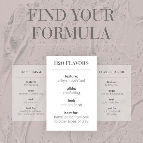 System JO H2O Chocolate Delight