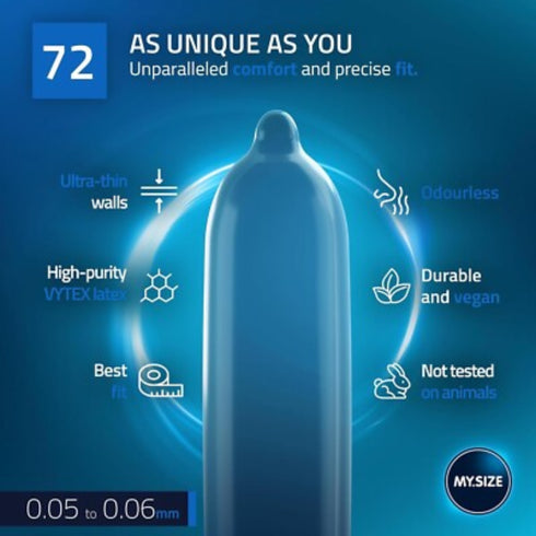 MY.SIZE PRO 72mm Caja 36