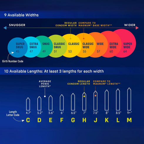 MyONE® Custom Fit™ Larger Size Condoms