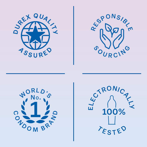 Durex Invisible Lubricated Box 3