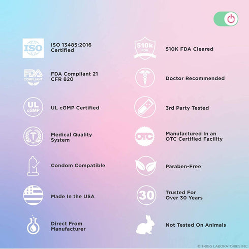 TURN ON Water Based  178ml