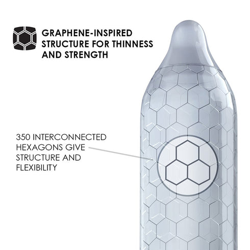 Lelo Hex Respect XL Caja 36