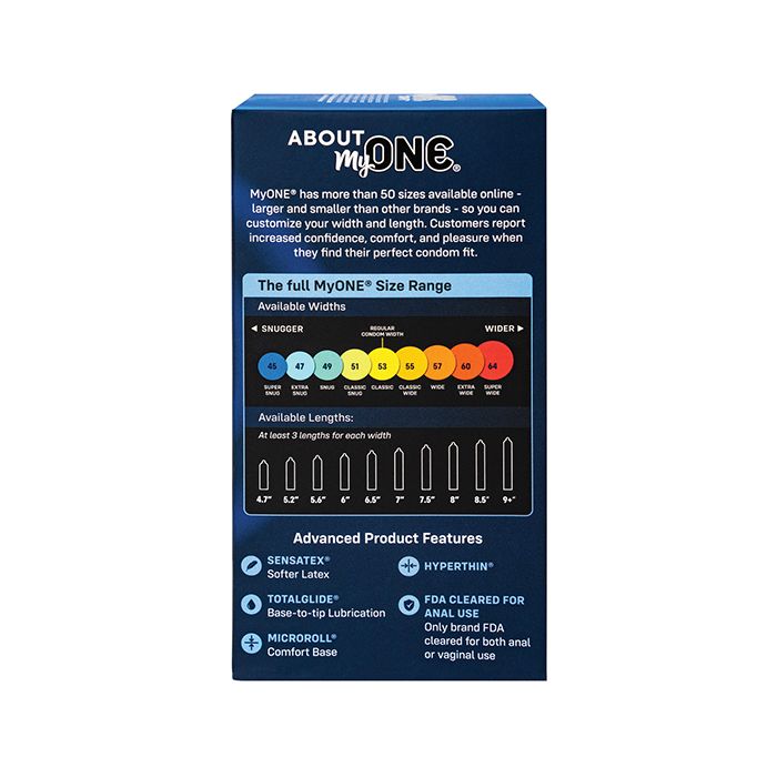 My One Super Snug Condoms Box 10 ️ WorldCondoms
