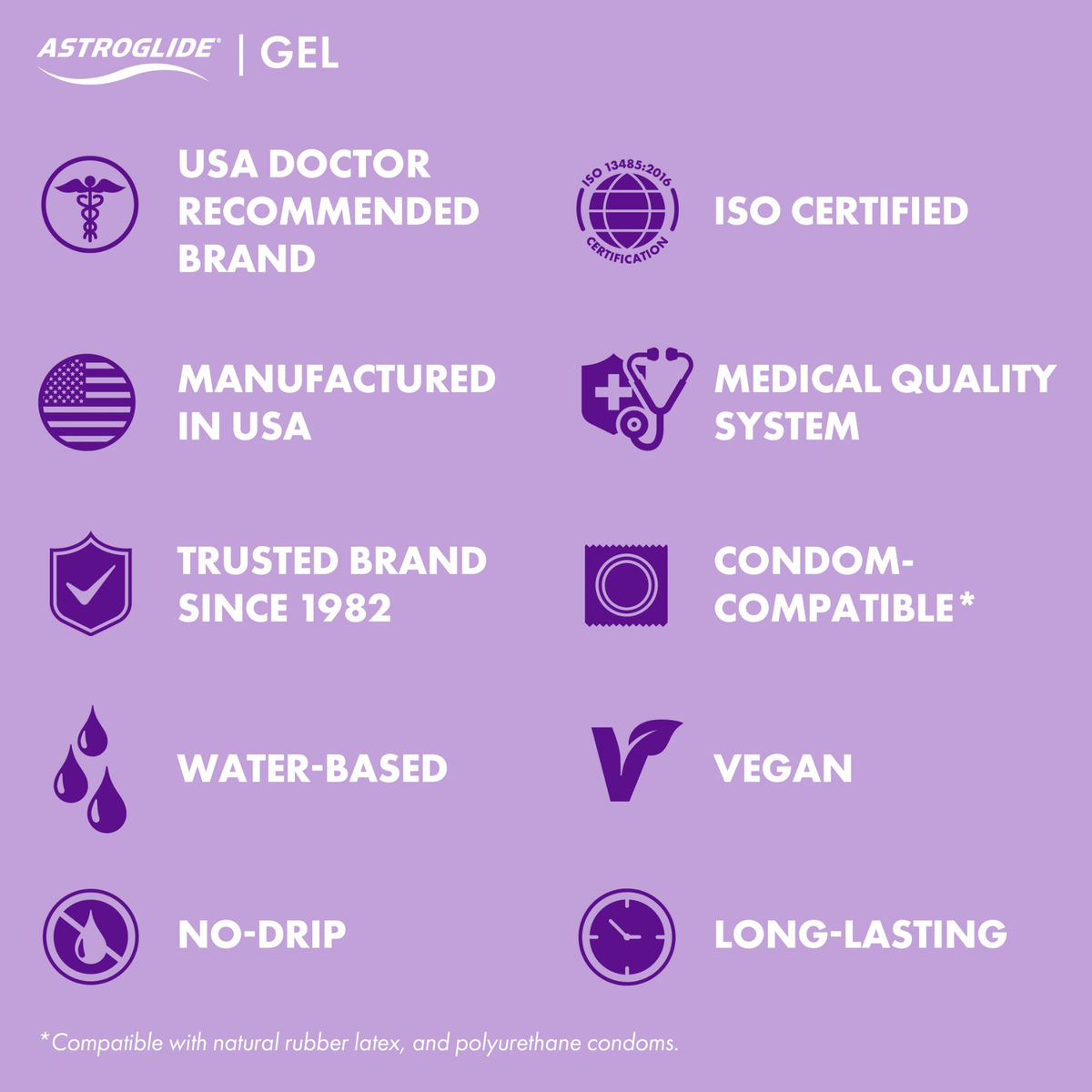 A purple graphic listing key features of Astroglide Gel: USA Doctor Recommended, ISO Certified, Water-Based, Vegan, No-Drip, Long-Lasting, and Condom-Compatible.