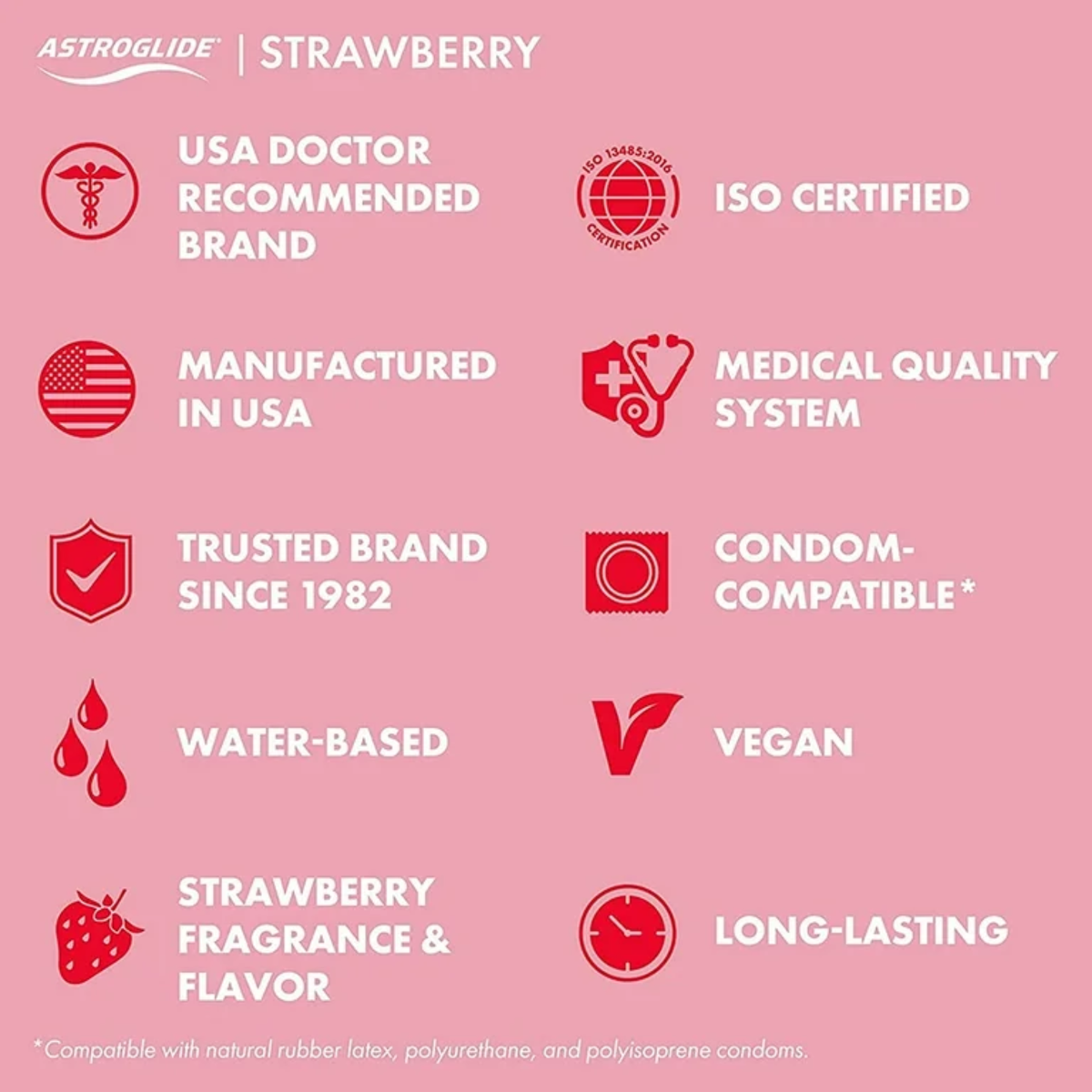 A pink graphic listing key features of Astroglide Strawberry Liquid: USA Doctor Recommended, ISO Certified, Water-Based, Vegan, Strawberry Fragrance & Flavor, and Condom-Compatible.