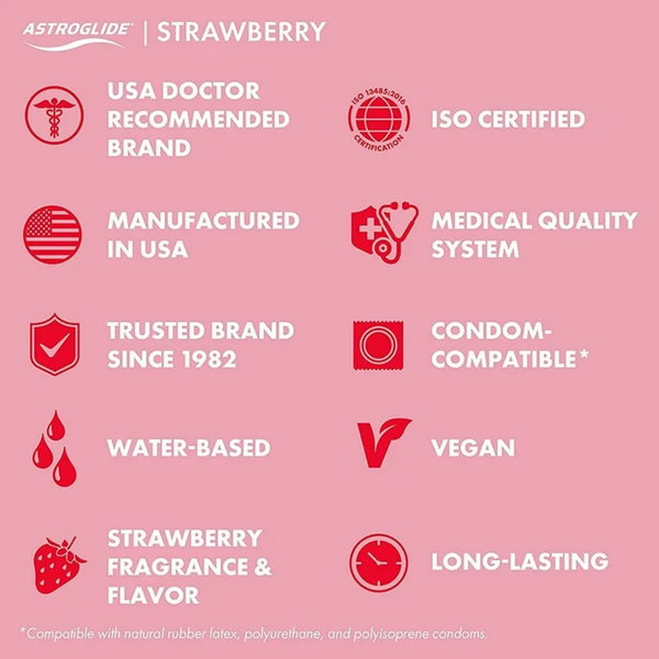 A pink graphic listing key features of Astroglide Strawberry Liquid: USA Doctor Recommended, ISO Certified, Water-Based, Vegan, Strawberry Fragrance & Flavor, and Condom-Compatible.