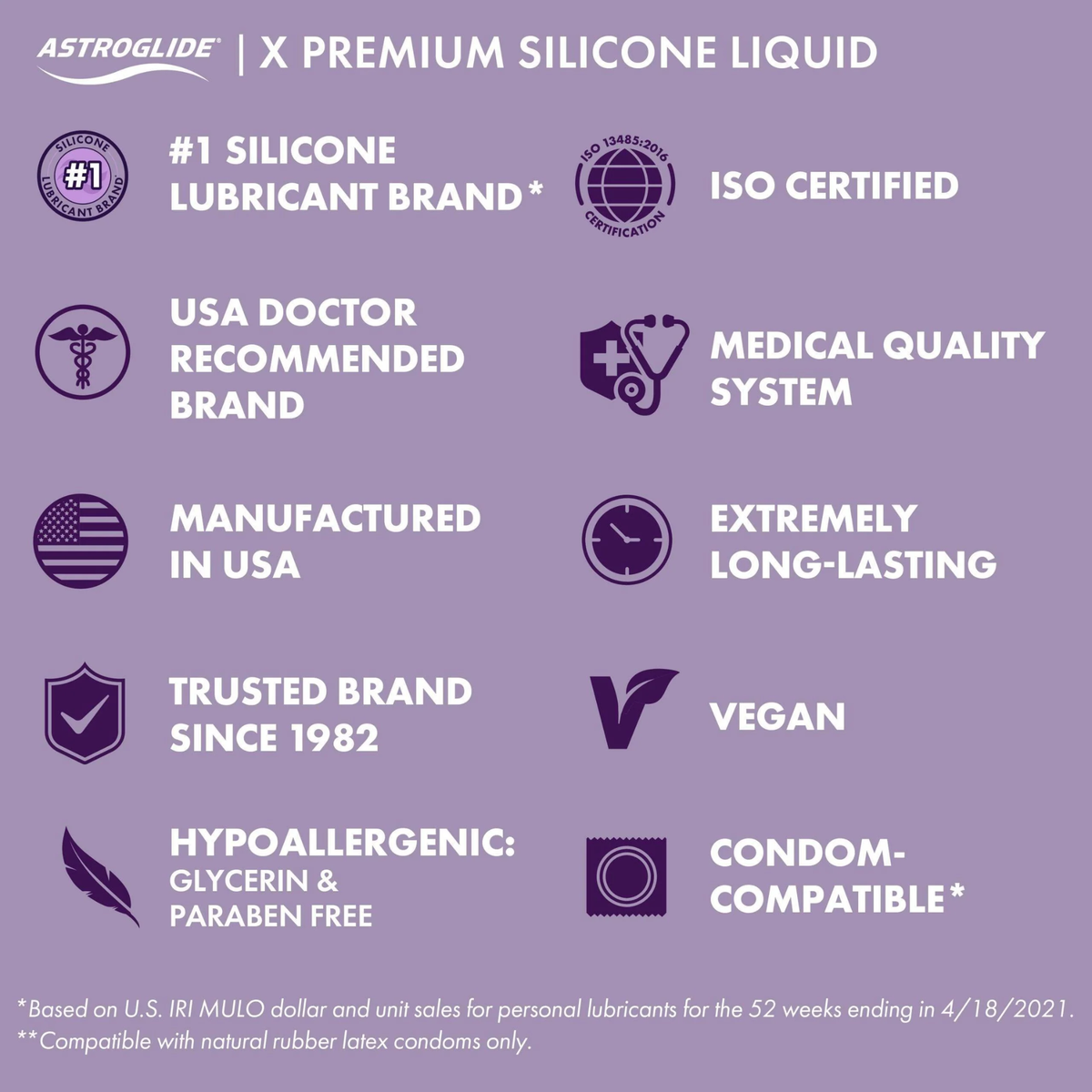 A purple graphic listing key features of Astroglide X Premium Silicone Liquid: #1 Silicone Lubricant Brand, ISO Certified, Extremely Long-Lasting, Hypoallergenic, Vegan, and Condom-Compatible.