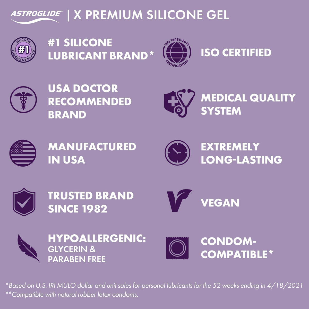 A purple graphic listing key features of Astroglide X Premium Silicone Gel: #1 Silicone Lubricant Brand, ISO Certified, Extremely Long-Lasting, Hypoallergenic, Vegan, and Condom-Compatible.