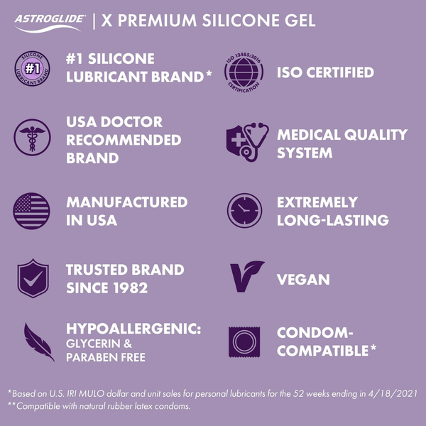 A purple graphic listing key features of Astroglide X Premium Silicone Gel: #1 Silicone Lubricant Brand, ISO Certified, Extremely Long-Lasting, Hypoallergenic, Vegan, and Condom-Compatible.
