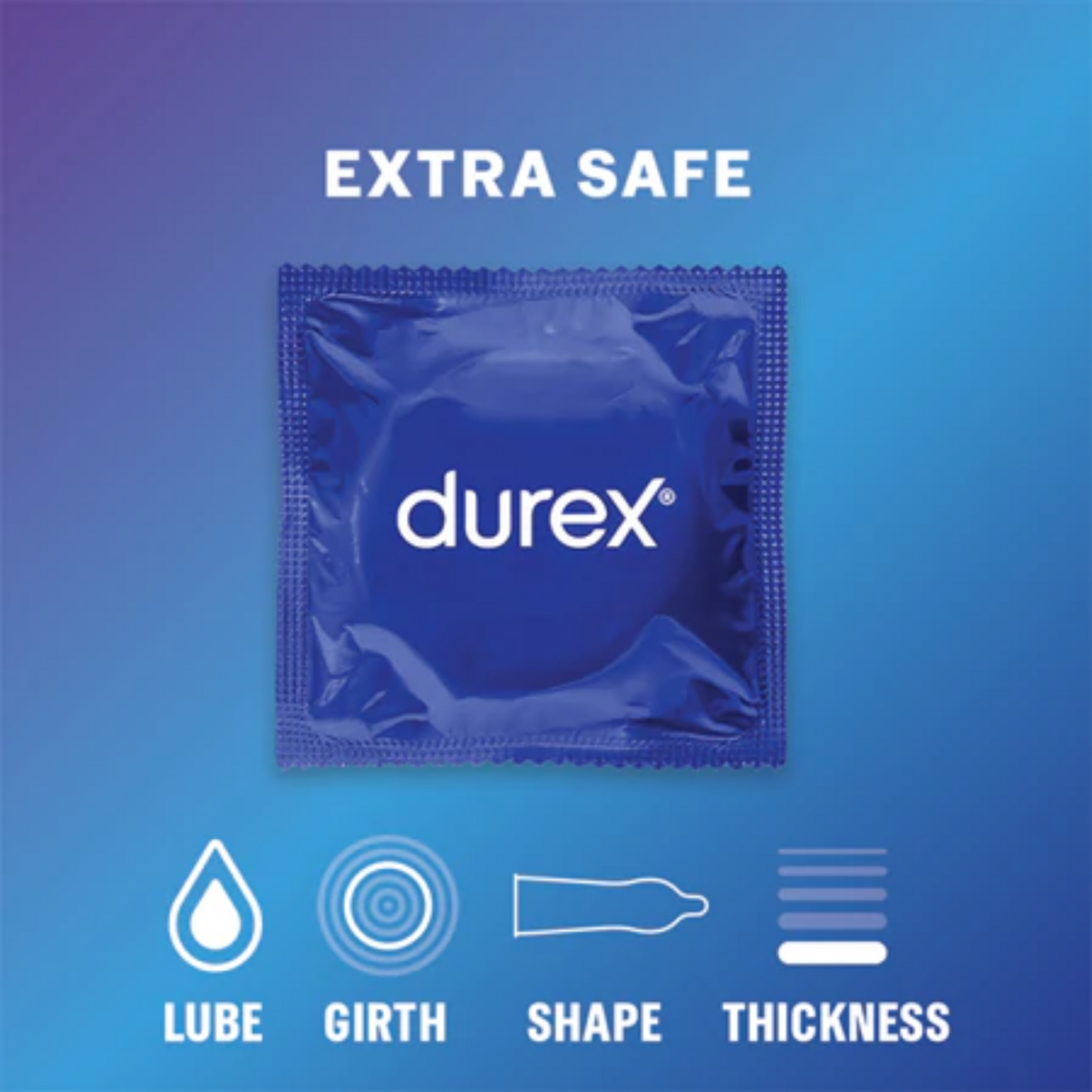A promotional graphic on a blue gradient background showing a single blue foil condom wrapper labeled "durex." Below the wrapper are four icons representing features: a teardrop for "Lube," concentric circles for "Girth," a condom silhouette for "Shape," and a stacked bar for "Thickness.
