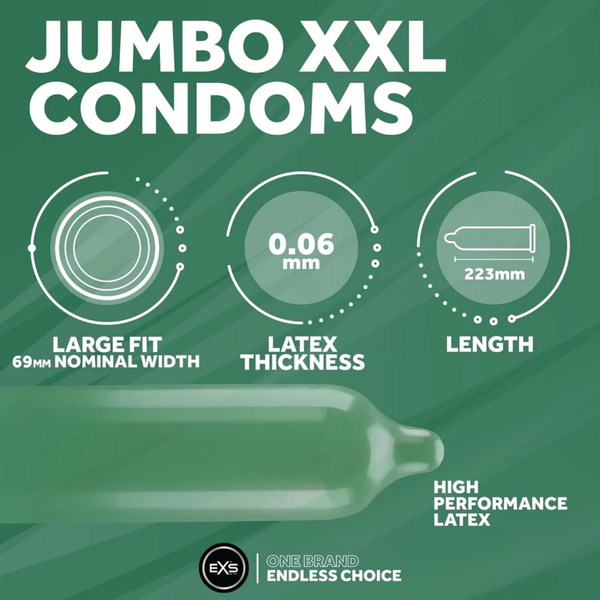 Specification infographic for EXS Jumbo XXL Condoms set against a dark green background, highlighting a 69mm nominal large fit width, 0.06mm latex thickness, 223mm length, and high-performance latex construction.