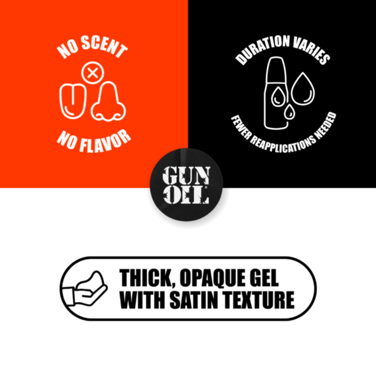 Icons for 'Gun Oil Force Recon' lubricant indicating no scent/flavor, fewer reapplications needed, and a description as a thick, opaque gel with a satin texture.
