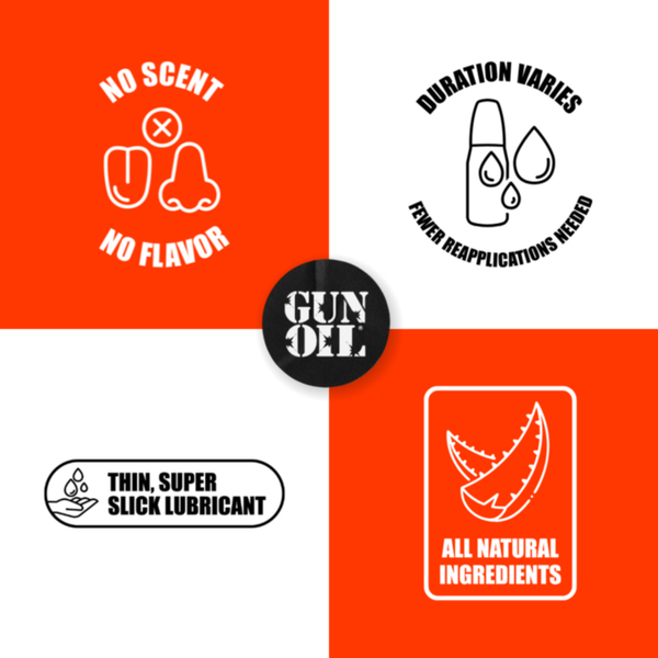 Icons for Gun Oil Silicone lubricant indicating no scent/flavor, fewer reapplications needed, a description as a thin/super slick lubricant, and made with all natural ingredients.