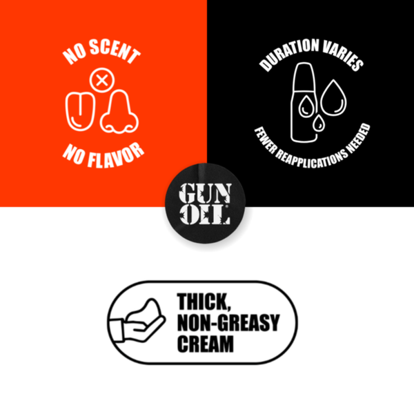 Icons for No Scent, No Flavor, Duration Varies (Fewer Reapplications Needed), and Thick, Non-Greasy Cream for a GUN OIL Tactical Cream.