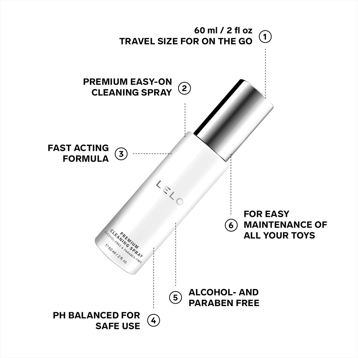 Diagram of a cleaning spray bottle with features labeled on a white background
