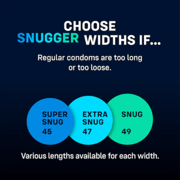 An informational graphic titled "Choose Snugger Widths If... Regular condoms are too long or too loose." Three overlapping circles represent the specific widths included in the sampler.