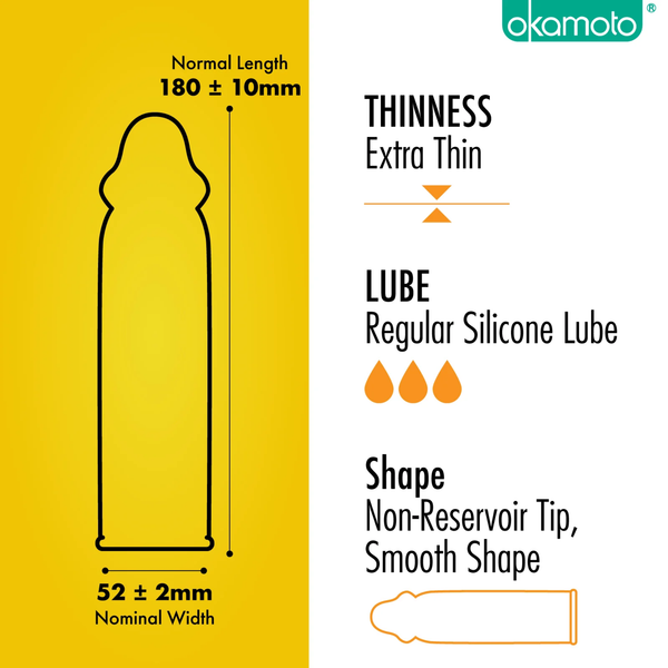 A technical specification graphic. It shows a diagram of the condom with a "Normal Length" of 180mm and a "Nominal Width" of 52mm. Side text notes "Extra Thin" thickness, "Regular Silicone Lube," and a "Non-Reservoir Tip, Smooth Shape."