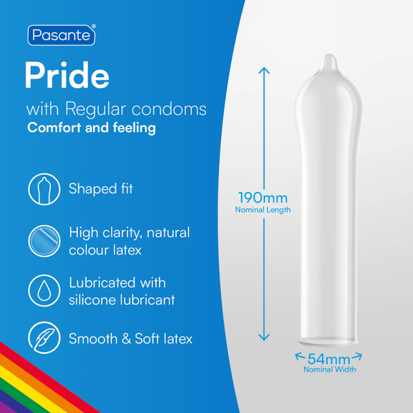 Information about Pasante Pride condoms, indicating fit, lenght, width, lubrication and other.
