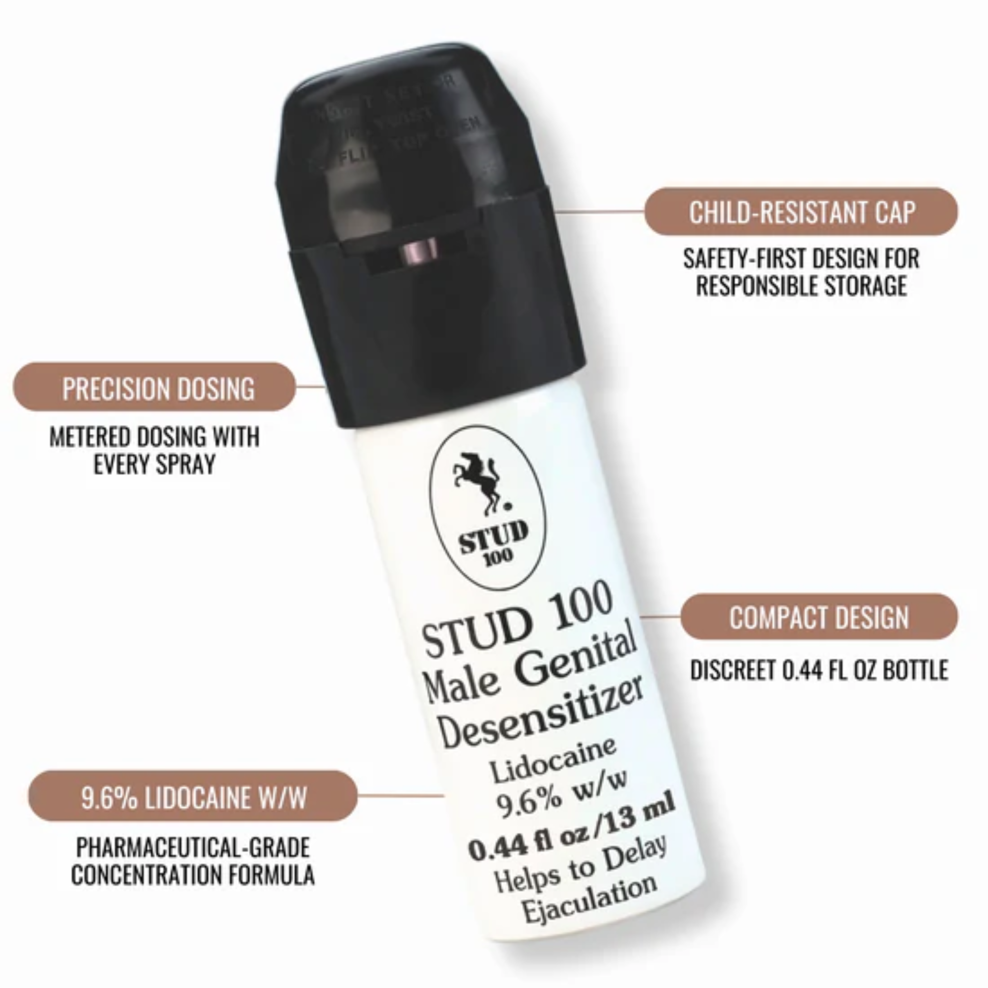 Stud 100 Male Genital Desensitizer 0.44 fl oz Secondary image