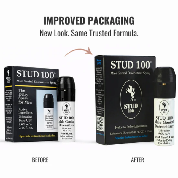 A "Before" and "After" comparison titled "IMPROVED PACKAGING." It shows the transition from an older box design with a yellow stripe to the new, sleek all-black "After" design, noting it is a "New Look" with the "Same Trusted Formula."