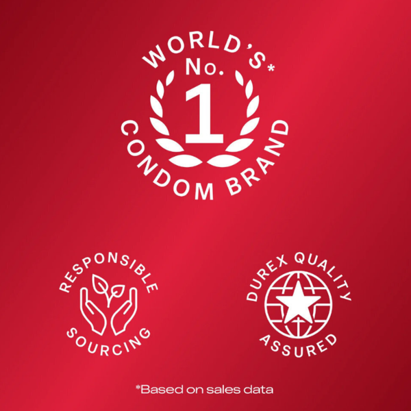 A red graphic featuring three white icons. The top icon shows a "No. 1" inside a laurel wreath for "World's No. 1 Condom Brand." The bottom icons represent "Responsible Sourcing" with hands holding leaves and "Durex Quality Assured" with a star over a globe. Small text at the bottom says "*Based on sales data."
