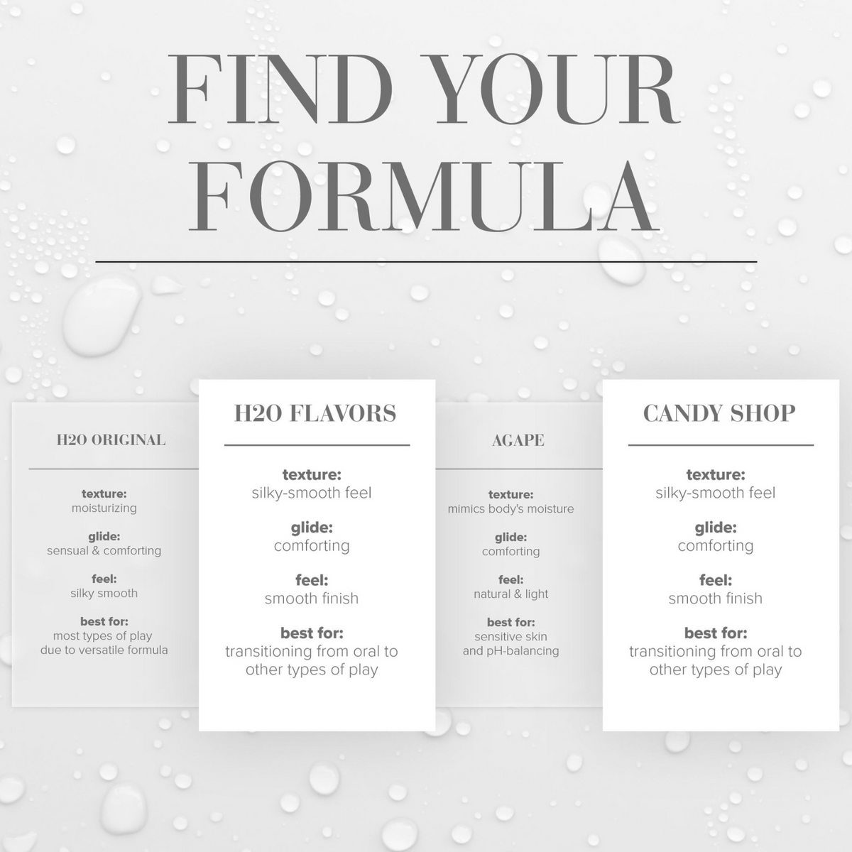 JO Four Play Water-Based Lubricant Variety - formula
