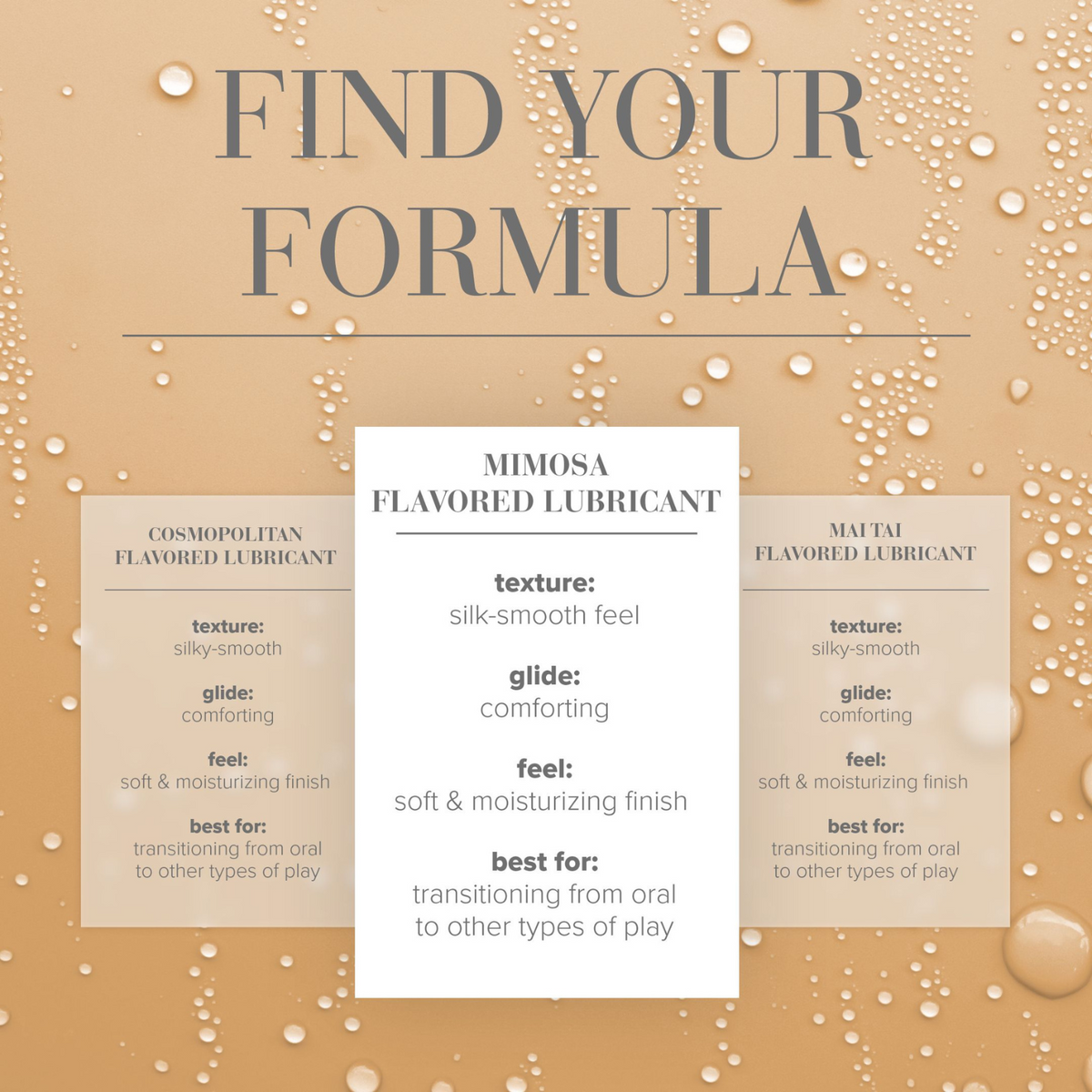 JO Cocktails Mimosa Flavored Lube 2 fl oz - formula