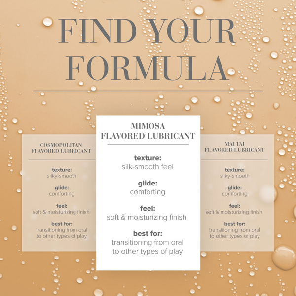 JO Cocktails Mimosa Flavored Lube 2 fl oz - formula