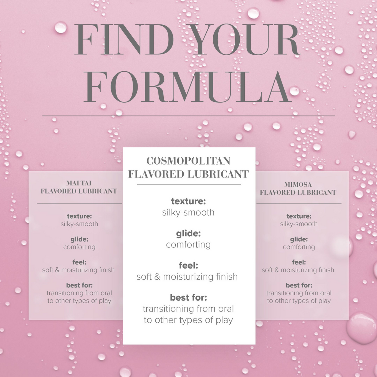 JO Cocktails Cosmopolitan Flavored Lube 2 fl oz - formula