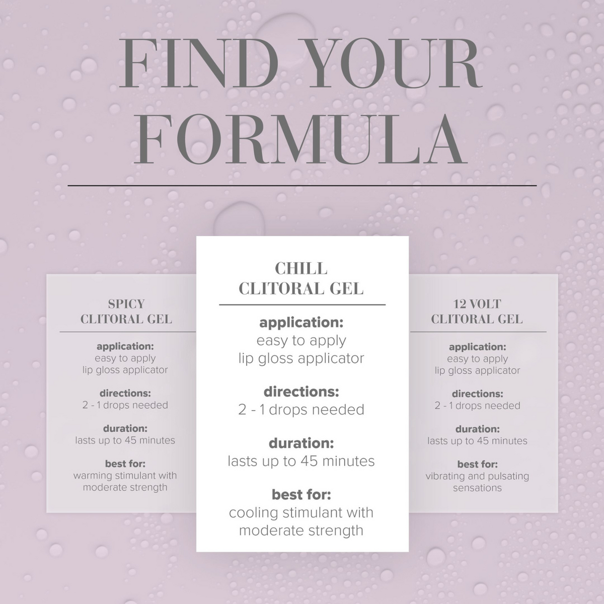 System JO CHILL Clitoral Stimulant 10ml - formula