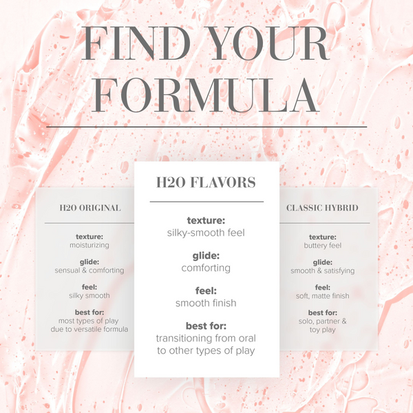 System JO H2O Raspberry Sorbet - formula