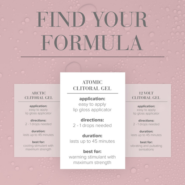 System JO Atomic Clitoral Stimulant Gel 10ml - formula