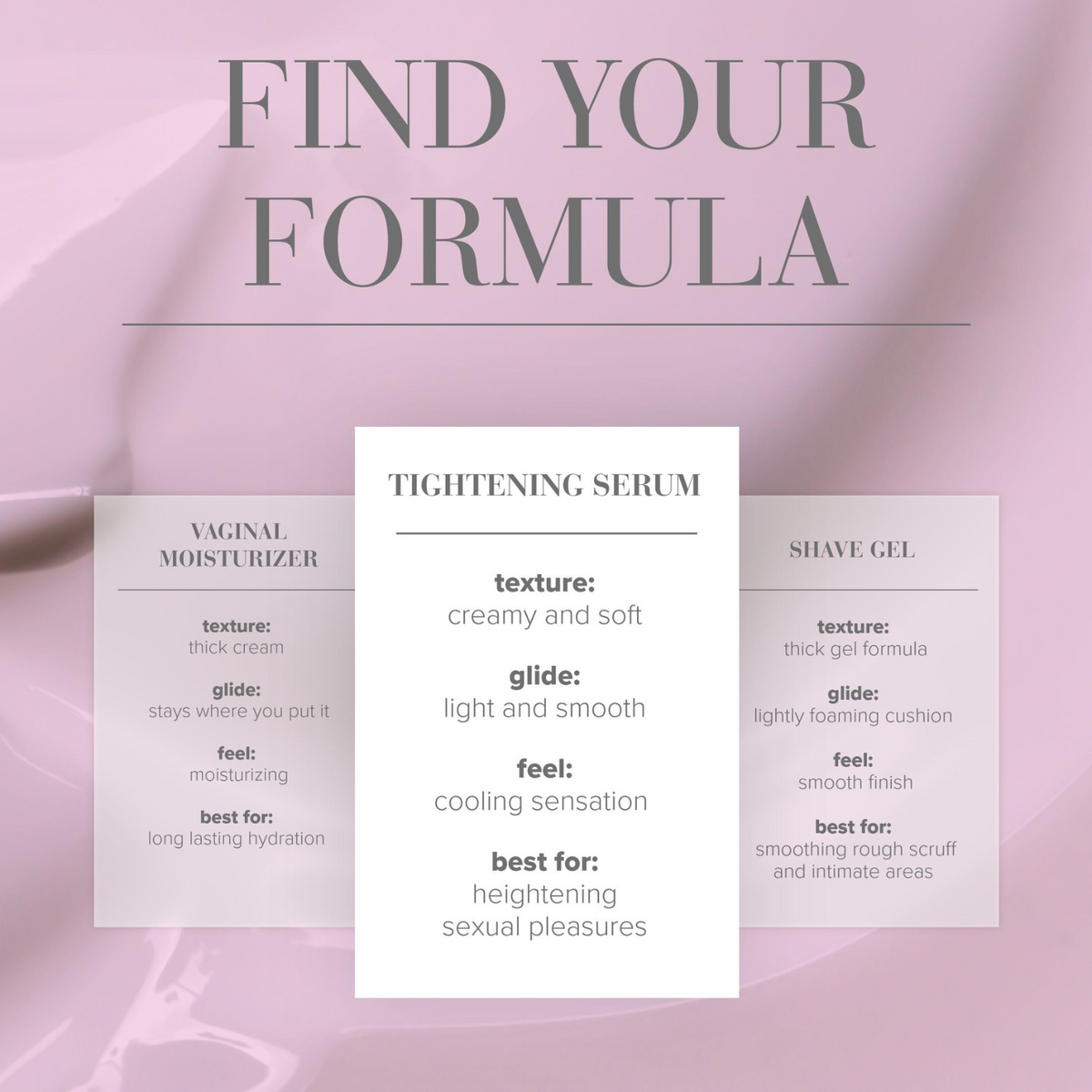 System JO Vaginal Tightening Serum 50ml - formula
