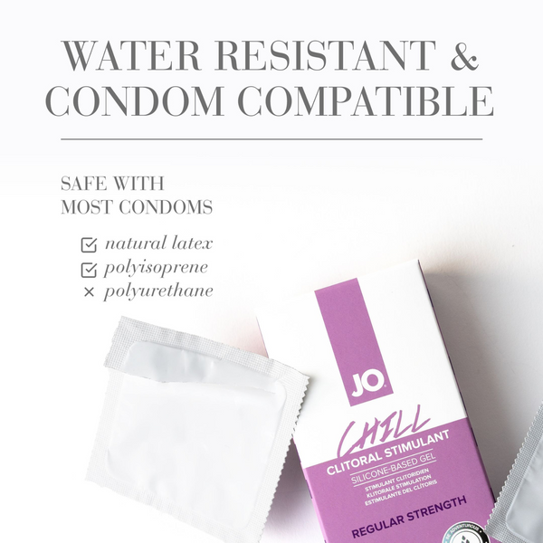 System JO CHILL Clitoral Stimulant 10ml - water resistant