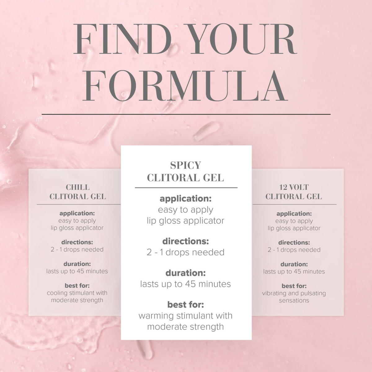 System JO SPICY Clitoral Stimulant 10ml - formula