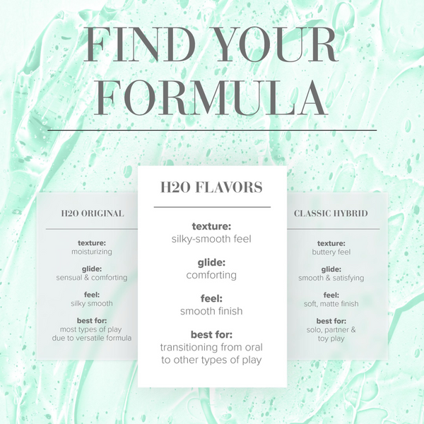 System JO H2O Cool Mint - formula