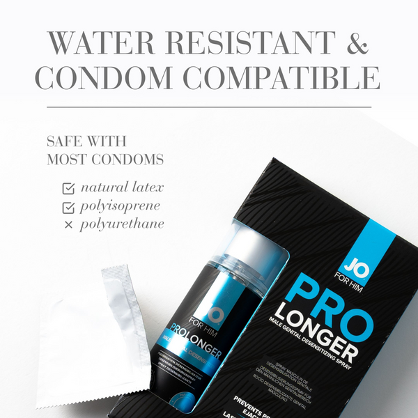 System JO Prolonger Spray For Him 60ml - water resistant