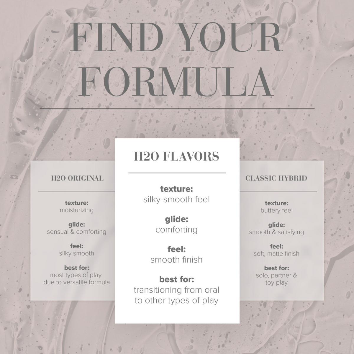 System JO H2O Chocolate Delight - formula